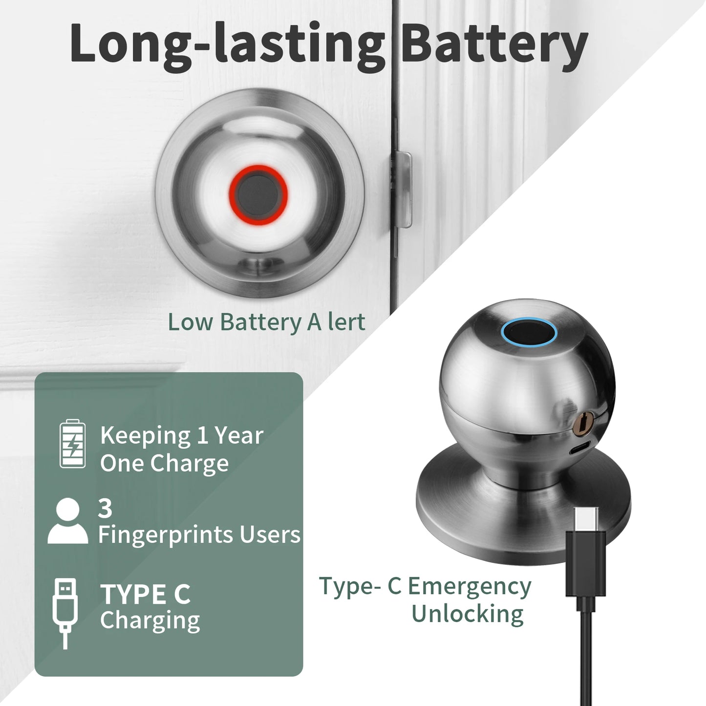 Fingerprint Smart Lock Biometric Door Knob Lock