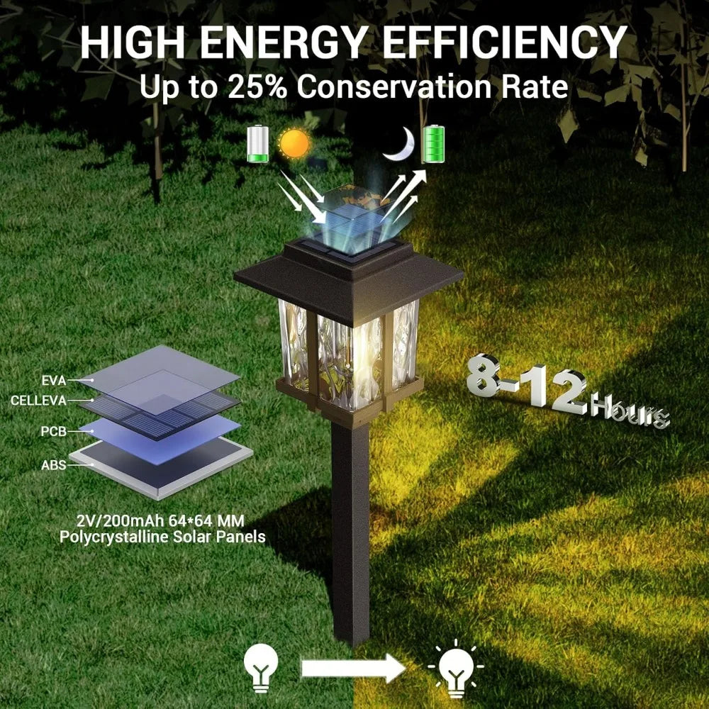 Solar Outdoor Garden Lights with Metal Glass