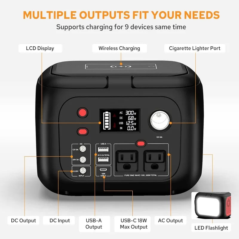 Portable 300W Power Bank with AC Outlet 228Wh