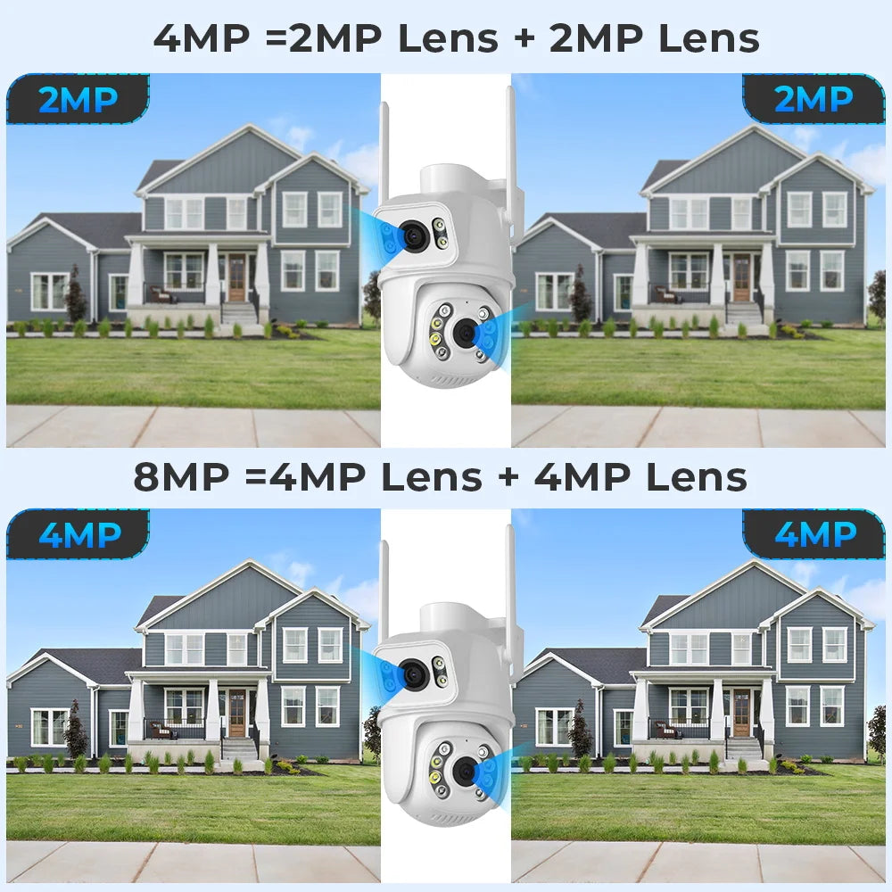 Dual Lens 4X Digital Zoom PTZ IP Cameras