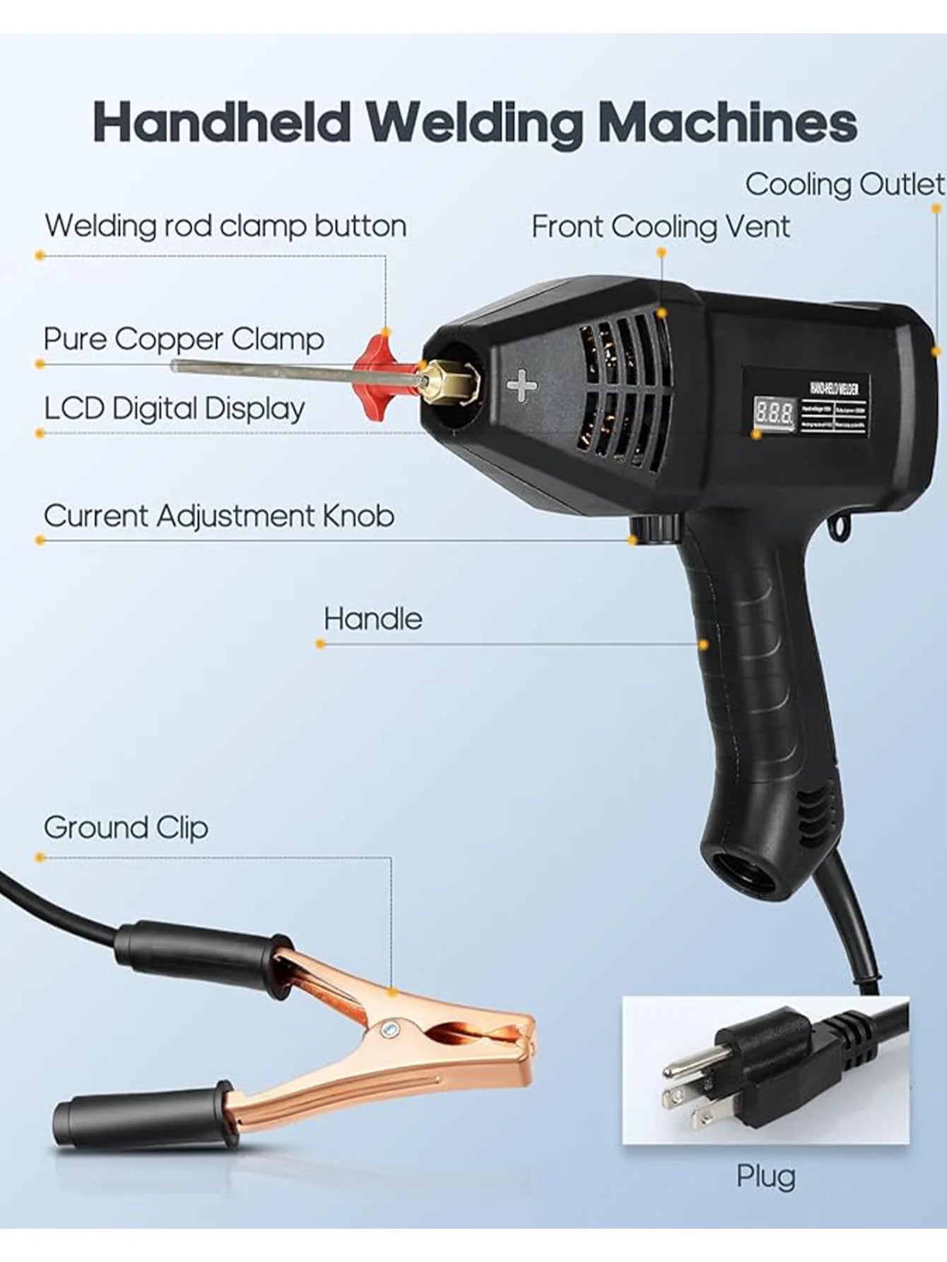 Handheld Welder Machine 110V Portable 20-200Amp Digital Display